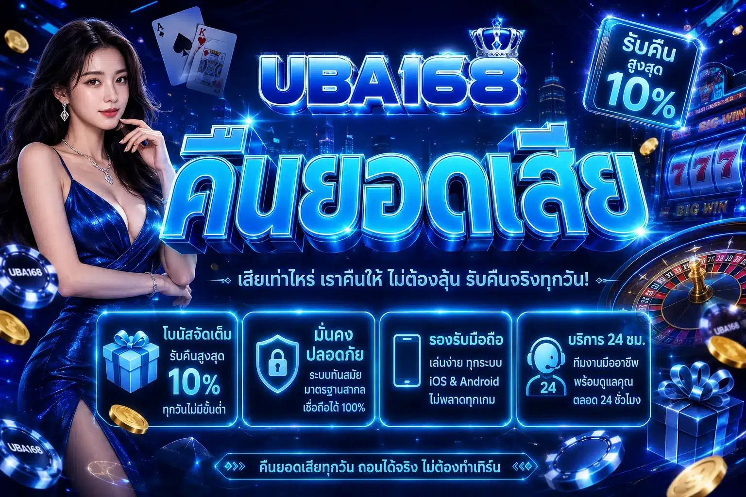 UBA168